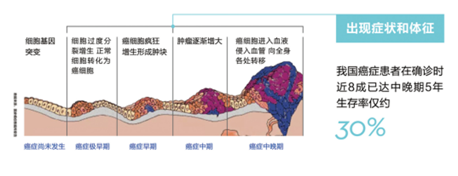 &#29233;&#28216;&#25103;&#23448;&#26041;&#32593;&#31449;&#45;&#29233;&#28216;&#25103;&#20840;&#31449;&#65;&#80;&#80;&#40;&#97;&#121;&#120;&#41;&#20013;&#22269;&#23448;&#26041;&#32593;&#31449;